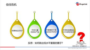 保健食品科技之根在哪儿 他说 生态营养思维