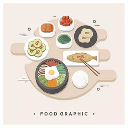 全球最大的食品学科群 喊你来看最in的食品科技