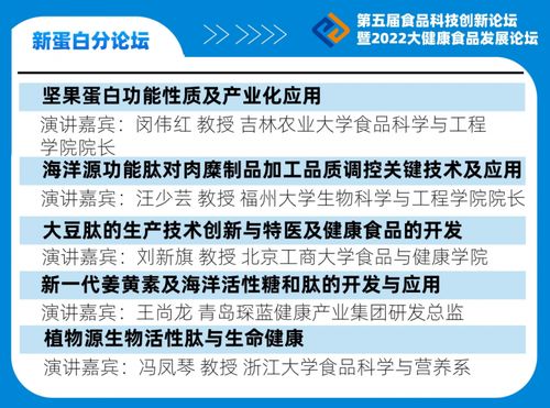 新蛋白的成长风潮正在迎来快速发展的黄金机遇丨第五届食品科技创新论坛
